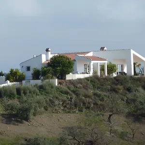 La Vida , Málaga España